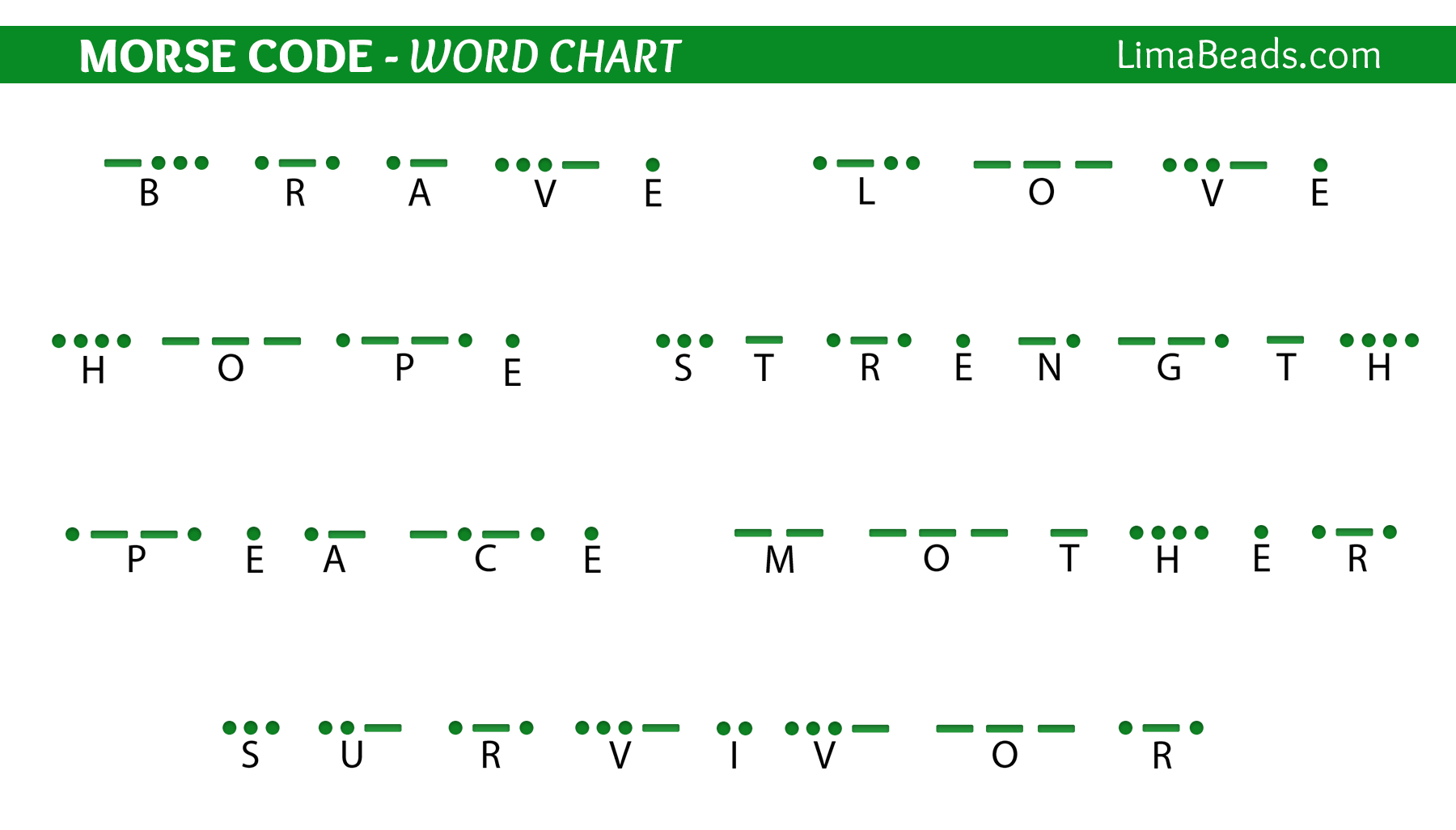 Morse Code Word Chart