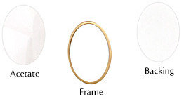 Locket Photo Frame Kit Contents