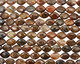 Check out the Pattern