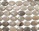 See the Cool Pattern