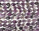 Check out the Pattern
