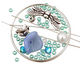 Glass Garden Summer Blue Fairy Kit
