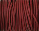 View Color & Texture