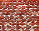 Check out the Pattern
