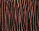 View Color & Texture