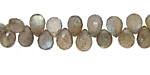 Labradorite Faceted Flat Teardrop 6-7x9-10mm