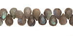 Labradorite Faceted Teardrop 6x9mm