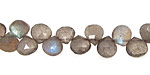 Labradorite Faceted Flat Teardrop 7-8mm