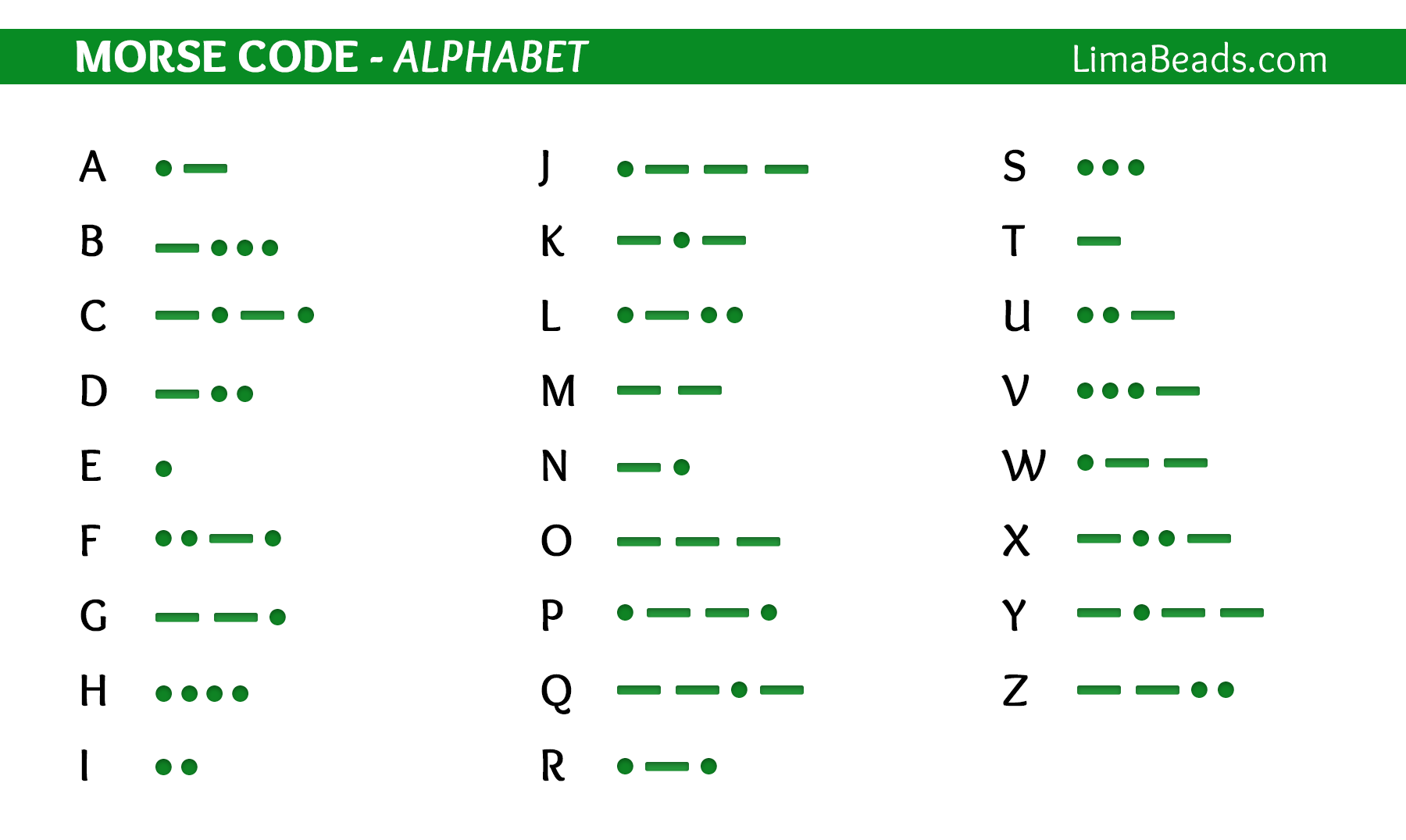 Morse Code Alphabet Chart