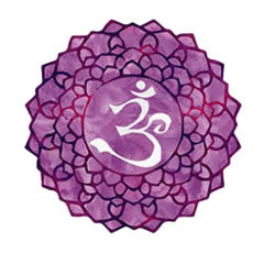 Crown Chakra