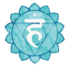 Throat Chakra
