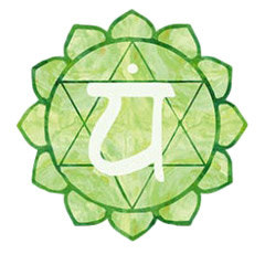 Heart Chakra