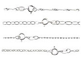 Finished Chain
